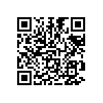 CRCW0402430RJNED QRCode