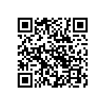 CRCW0402510RFKED QRCode