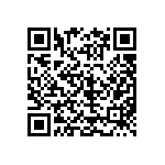 CRCW040251K1DHEDP QRCode