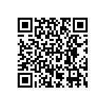 CRCW040252R3FKTD QRCode