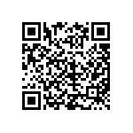 CRCW040256R2DKEDP QRCode