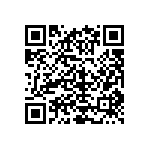 CRCW040261R9FKED QRCode