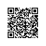 CRCW040268K0FKED QRCode