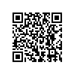 CRCW04026M98FKED QRCode