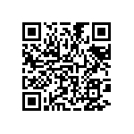 CRCW04026R65FKEDHP QRCode