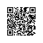 CRCW04026R65FNTD QRCode