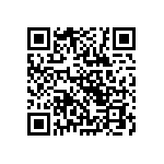 CRCW040271R5FKED QRCode