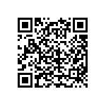 CRCW0402750KFKEDHP QRCode