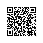 CRCW040275R0DKEDP QRCode