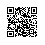 CRCW04027R15FNED QRCode