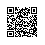 CRCW04027R50FKED QRCode