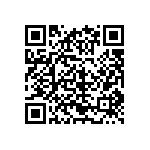 CRCW04027R50FNED QRCode