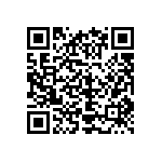 CRCW0402820RFKED QRCode