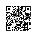 CRCW0402825KFKTD QRCode