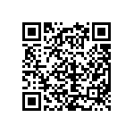 CRCW040284R5FKEDHP QRCode