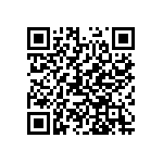CRCW040288R7FKEDHP QRCode