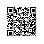 CRCW0603150KDKEAP QRCode