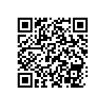 CRCW0603160KJNEAHP QRCode