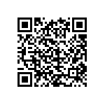 CRCW060316R5FKEA QRCode