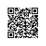 CRCW0603196KFKTA QRCode