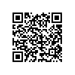 CRCW0603196RFKEB QRCode