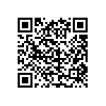 CRCW06031M05FKEA QRCode