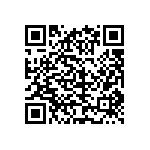 CRCW06031M15FKEB QRCode