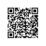 CRCW06031M24FKEA QRCode