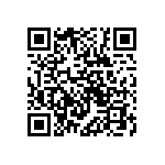 CRCW06031M80JNTA QRCode