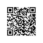 CRCW06031R02FNEB QRCode