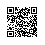 CRCW06031R05FNEA QRCode