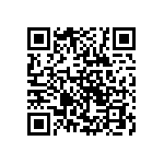 CRCW06031R30FNEA QRCode