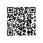 CRCW06031R47FNTA QRCode