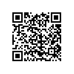 CRCW06031R50FNEB QRCode