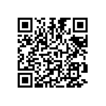 CRCW06031R82FKTA QRCode