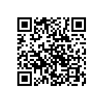 CRCW06031R87FNEA QRCode