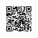 CRCW0603200RJNTC QRCode