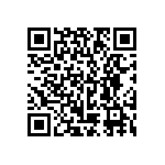 CRCW060320R0FKEE QRCode