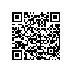 CRCW060321R5FKEAHP QRCode