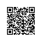 CRCW0603220RJNEB QRCode