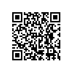 CRCW060328R7FKTA QRCode