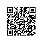 CRCW06032M20JNEA QRCode