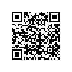 CRCW06032R94FNEB QRCode