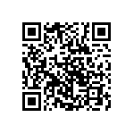 CRCW0603300KJNEA QRCode