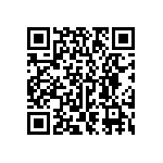 CRCW06033M60JNEB QRCode