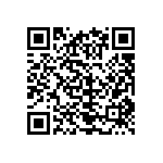 CRCW06033R00JNEB QRCode