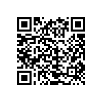 CRCW06033R30JNEB QRCode