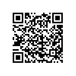 CRCW06033R60FKEAHP QRCode