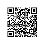 CRCW06033R90FKEAHP QRCode