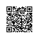 CRCW06034R53FNTA QRCode